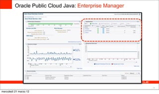 Oracle Public Cloud Java: Enterprise Manager




                                                         29

mercoledì 21 marzo 12
 