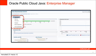 Oracle Public Cloud Java: Enterprise Manager




                                                         30

mercoledì 21 marzo 12
 