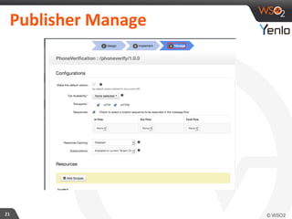 Publisher 
Manage 
21 
 