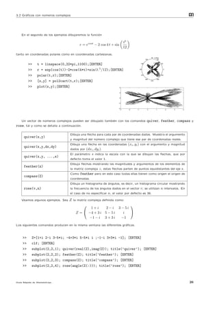 3.2 Gr´ﬁcos con n´meros complejos
      a          u                                                                                                                           m
                                                                                                                                             at




    En el segundo de los ejemplos dibujaremos la funci´n
                                                      o

                                                                            t5
                                          r = ecost − 2 cos 4 t + sin
                                                                            12
tanto en coordenadas polares como en coordenadas cartesianas.
                                                                                                        90     5.0543
                                                                                                  120              60


         >>    t = linspace(0,22*pi,1100);[ENTER]                                           150               2.5272    30



         >>    r = exp(cos(t))-2*cos(4*t)+sin(t.5 /12);[ENTER]                             180                               0



         >>    polar(t,r);[ENTER]                                                           210                         330

                                                                                                  240             300
         >>    [x,y] = pol2cart(t,r);[ENTER]                                                            270



         >>    plot(x,y);[ENTER]                                        4


                                                                        2


                                                                        0


                                                                     −2


                                                                     −4
                                                                      −3         −2   −1            0            1               2   3   4




    Un vector de n´meros complejos pueden ser dibujado tambi´n con los comandos
                  u                                         e                                       quiver, feather, compass y
rose, tal y como se detalla a continuaci´n.
                                        o

                                   Dibuja una ﬂecha para cada par de coordenadas dadas. Muestra el argumento
     quiver(x,y)
                                   y magnitud del n´mero complejo que tiene ese par de coordenadas reales.
                                                   u
                                   Dibuja una ﬂecha en las coordenadas  (xi , yi ) con el argumento y magnitud
     quiver(x,y,dx,dy)
                                   dados por(dxi , dyi ).
                                   El par´metro s indica la escala con la que se dibujan las ﬂechas, que por
                                         a
     quiver(x,y, ...,s)
                                   defecto toma el valor 1.
                                   Dibuja ﬂechas mostrando las magnitudes y argumentos de los elementos de
     feather(z)
                                   la matriz complejaz , estas ﬂechas parten de puntos equidistantes del eje x.
                                   Como   feather pero en este caso todas ellas tienen como origen el origen de
     compass(Z)
                                   coordenadas.
                                   Dibuja un histograma de ´ngulos, es decir, un histograma circular mostrando
                                                           a
     rose(v,n)                     la frecuencia de los ´ngulos dados en el vector
                                                        a                           v ; se utilizan n intervalos. En
                                   el caso de no especiﬁcar   n, el valor por defecto es 36.
    Veamos algunos ejemplos. Sea   Z la matriz compleja deﬁnida como:
                                                                      
                                                 1+i      2 − i 3 − 5i
                                       Z =  −4 + 3 i 5 − 5 i       i  
                                                −1 − i 3 + 3 i     −1

Los siguientes comandos producen en la misma ventana las diferentes gr´ﬁcas.
                                                                      a



    >>     Z=[1+i 2-i 3-5*i; -4+3*i 5-5*i i ;-1-i 3+3*i -1]; [ENTER]
    >>     clf; [ENTER]
    >>     subplot(2,2,1); quiver(real(Z),imag(Z)); title(’quiver’); [ENTER]
    >>     subplot(2,2,2); feather(Z); title(’feather’); [ENTER]
    >>     subplot(2,2,3); compass(Z); title(’compass’); [ENTER]
    >>     subplot(2,2,4); rose(angle(Z(:))); title(’rose’); [ENTER]



Gu´ R´pida de Matlabdvips .
  ıa a                                                                                                                                       26
 
