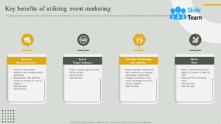 Guide For Effective Event Marketing Powerpoint Presentation Slides Mkt Cd