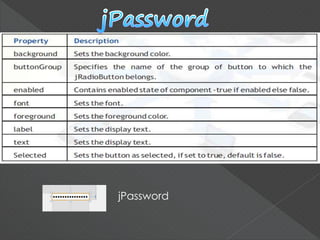 jPassword
 