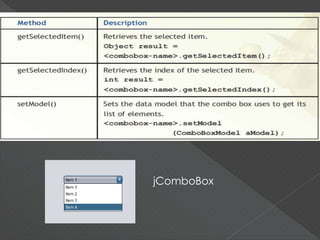 jComboBox
 