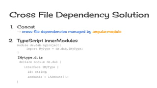 Cross File Dependency Solution
1. Concat
→ cross file dependencies managed by angular.module
2. TypeScript innerModules
module de.dab.myproject{
import MyType = de.dab.IMyType;
}
IMytype.d.ts
declare module de.dab {
interface IMyType {
id: string;
accounts : IAccount[];
}
 