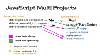 JavaScript Multi Projects
bower.json deps:
dab-subproject-component
dab-common-widget-component
dab-bootstrap-component
current module
gulpfile.js
concat/TypeScript:
common.js, app.js,
templates.js, libs.js
webserver:
target/main.css
bower dependency
bower devDependency
1. Register local module
bower link
2. Use on local machine
bower link mymodule
*.d.ts
*.ts
 