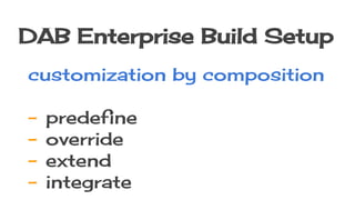 DAB Enterprise Build Setup
customization by composition
- predefine
- override
- extend
- integrate
 