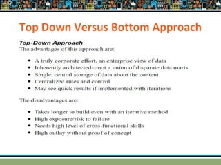 Top Down Versus Bottom Approach
 