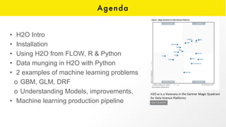 Agenda
• H2O Intro
• Installation
• Using H2O from FLOW, R & Python
• Data munging in H2O with Python
• 2 examples of machine learning problems
o GBM, GLM, DRF
o Understanding Models, improvements,
• Machine learning production pipeline
H2O.ai	is	a	Visionary in	the	Gartner Magic Quadrant
for	Data	Science	Platforms
 