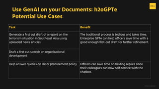 H2O.ai Conﬁdential
Use GenAI on your Documents: h2oGPTe
Potential Use Cases
Task Beneﬁt
Generate a ﬁrst cut draft of a report on the
terrorism situation in Southeast Asia using
uploaded news articles
The traditional process is tedious and takes time.
Enterprise GPTe can help officers save time with a
good enough ﬁrst-cut draft for further reﬁnement.
Draft a ﬁrst cut speech on organisational
development
Help answer queries on HR or procurement policy Officers can save time on ﬁelding replies since
their colleagues can now self-service with the
chatbot.
 
