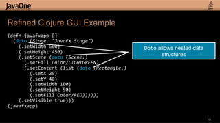 Refined Clojure GUI Example
(defn	
  javafxapp	
  []	
  
	
  	
  (doto	
  (Stage.	
  "JavaFX	
  Stage")	
  
	
  	
  	
  	
  (.setWidth	
  600)	
                                         Doto allows nested data
	
  	
  	
  	
  (.setHeight	
  450)	
  
	
  	
  	
  	
  (.setScene	
  (doto	
  (Scene.)	
  
                                                                                    structures
	
  	
  	
  	
  	
  	
  (.setFill	
  Color/LIGHTGREEN)	
  
	
  	
  	
  	
  	
  	
  (.setContent	
  (list	
  (doto	
  (Rectangle.)	
  
	
  	
  	
  	
  	
  	
  	
  	
  (.setX	
  25)	
  
	
  	
  	
  	
  	
  	
  	
  	
  (.setY	
  40)	
  
	
  	
  	
  	
  	
  	
  	
  	
  (.setWidth	
  100)	
  
	
  	
  	
  	
  	
  	
  	
  	
  (.setHeight	
  50)	
  
	
  	
  	
  	
  	
  	
  	
  	
  (.setFill	
  Color/RED))))))	
  
	
  	
  	
  	
  (.setVisible	
  true)))	
  
(javafxapp)	
  

                                                                                                       64
 