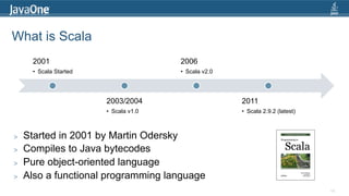 What is Scala
       2001                               2006
       •  Scala Started                   •  Scala v2.0




                          2003/2004                       2011
                          •  Scala v1.0                   •  Scala 2.9.2 (latest)



>    Started in 2001 by Martin Odersky
>    Compiles to Java bytecodes
>    Pure object-oriented language
>    Also a functional programming language
                                                                                    68
 