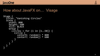 How about JavaFX on… Visage
Stage	
  {	
  
	
  	
  title:	
  "Vanishing	
  Circles"	
  
	
  	
  Scene	
  {	
  
	
  	
  	
  	
  width:	
  800	
  
	
  	
  	
  	
  height:	
  600	
  
	
  	
  	
  	
  fill:	
  BLACK	
  
	
  	
  	
  	
  Group	
  {	
  
	
  	
  	
  	
  	
  	
  circles	
  =	
  for	
  (i	
  in	
  [1..50])	
  {	
  
	
  	
  	
  	
  	
  	
  	
  	
  Circle	
  {	
  
	
  	
  	
  	
  	
  	
  	
  	
  	
  	
  centerX:	
  random()	
  *	
  800	
  
	
  	
  	
  	
  	
  	
  	
  	
  	
  	
  centerY:	
  random()	
  *	
  600	
  
	
  	
  	
  	
  	
  	
  	
  	
  }	
  
	
  	
  	
  	
  	
  	
  }	
  
	
  	
  	
  	
  }	
  
	
  	
  }	
  
}	
  

                                                                               90
 