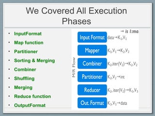 We Covered All Execution
Phases
• InputFormat
• Map function
• Partitioner
• Sorting & Merging
• Combiner
• Shuffling
• Merging
• Reduce function
• OutputFormat
 