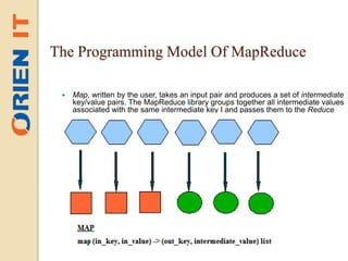 The Programming Model Of MapReduce
 Map, written by the user, takes an input pair and produces a set of intermediate
key/value pairs. The MapReduce library groups together all intermediate values
associated with the same intermediate key I and passes them to the Reduce
function.
 