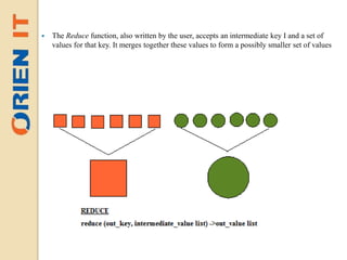  The Reduce function, also written by the user, accepts an intermediate key I and a set of
values for that key. It merges together these values to form a possibly smaller set of values
 