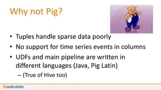 Why not Pig?

• Tuples handle sparse data poorly
• No support for time series events in columns
• UDFs and main pipeline are written in
  different languages (Java, Pig Latin)
  – (True of Hive too)
 