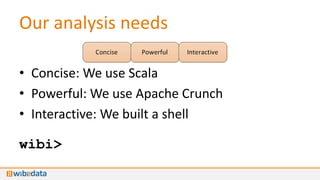 Our analysis needs

• Concise: We use Scala
• Powerful: We use Apache Crunch
• Interactive: We built a shell

wibi>
 