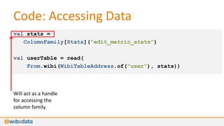 Code: Accessing Data
val stats =
   ColumnFamily[Stats]("edit_metric_stats")

val userTable = read(
    From.wibi(WibiTableAddress.of("user"), stats))



Will act as a handle
for accessing the
column family.
 