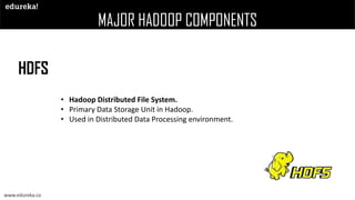 MAJOR HADOOP COMPONENTS
HDFS
• Hadoop Distributed File System.
• Primary Data Storage Unit in Hadoop.
• Used in Distributed Data Processing environment.
www.edureka.co
 