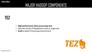 MAJOR HADOOP COMPONENTS
TEZ
• High performance Data processing tool.
• Executes series of MapReduce Jobs as single Job
• Used to Batch Processing environment
www.edureka.co
 