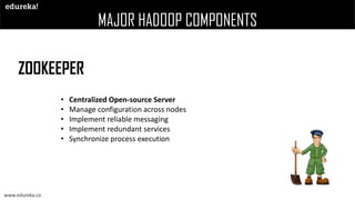 MAJOR HADOOP COMPONENTS
ZOOKEEPER
• Centralized Open-source Server
• Manage configuration across nodes
• Implement reliable messaging
• Implement redundant services
• Synchronize process execution
www.edureka.co
 