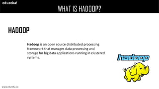 www.edureka.co
WHAT IS HADOOP?
HADOOP
Hadoop is an open source distributed processing
framework that manages data processing and
storage for big data applications running in clustered
systems.
 