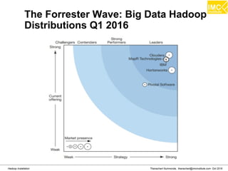 Thanachart Numnonda, thanachart@imcinstitute.com Oct 2016Hadoop Installation
The Forrester Wave: Big Data Hadoop
Distributions Q1 2016
 