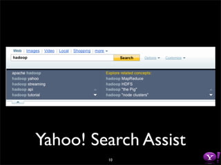 Yahoo! Search Assist
         10
 