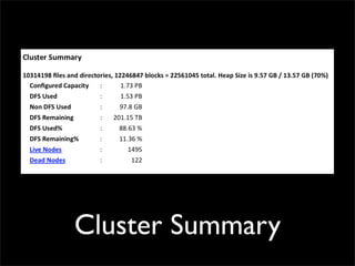 Cluster Summary
 