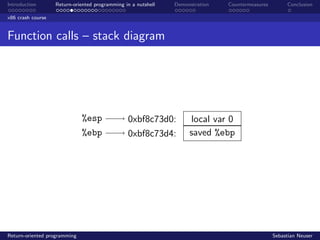 Introduction Return-oriented programming in a nutshell Demonstration Countermeasures Conclusion
x86 crash course
Function calls – stack diagram
%esp
%ebp
0xbf8c73d0:
0xbf8c73d4:
local var 0
saved %ebp
Return-oriented programming Sebastian Neuser
 