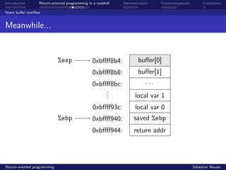 Introduction Return-oriented programming in a nutshell Demonstration Countermeasures Conclusion
Stack buﬀer overﬂow
Meanwhile...
%esp
%ebp
0xbﬀﬀ8b4:
0xbﬀﬀ8b8:
0xbﬀﬀ8bc:
...
0xbﬀﬀ93c:
0xbﬀﬀ940:
0xbﬀﬀ944:
buﬀer[0]
buﬀer[1]
. . .
local var 1
local var 0
saved %ebp
return addr
Return-oriented programming Sebastian Neuser
 