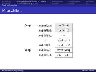 Introduction Return-oriented programming in a nutshell Demonstration Countermeasures Conclusion
Stack buﬀer overﬂow
Meanwhile...
%esp
%ebp
0xbﬀﬀ8b4:
0xbﬀﬀ8b8:
0xbﬀﬀ8bc:
...
0xbﬀﬀ93c:
0xbﬀﬀ940:
0xbﬀﬀ944:
buﬀer[0]
buﬀer[1]
. . .
local var 1
local var 0
saved %ebp
return addr
Return-oriented programming Sebastian Neuser
 