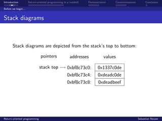 Introduction Return-oriented programming in a nutshell Demonstration Countermeasures Conclusion
Before we begin...
Stack diagrams
Stack diagrams are depicted from the stack’s top to bottom:
pointers addresses values
stack top 0xbf8c73c0:
0xbf8c73c4:
0xbf8c73c8:
0x1337c0de
0xdeadc0de
0xdeadbeef
Return-oriented programming Sebastian Neuser
 