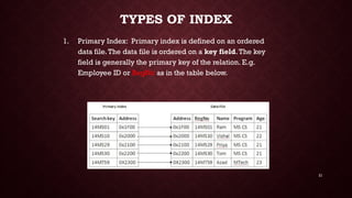 21
TYPES OF INDEX
1. Primary Index: Primary index is defined on an ordered
data file.The data file is ordered on a key field.The key
field is generally the primary key of the relation. E.g.
Employee ID or RegNo as in the table below.
 