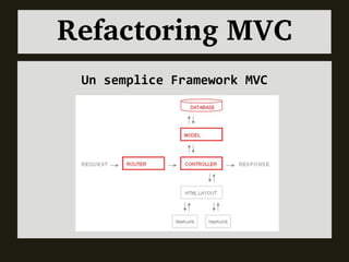 Refactoring MVC
 Un semplice Framework MVC
 