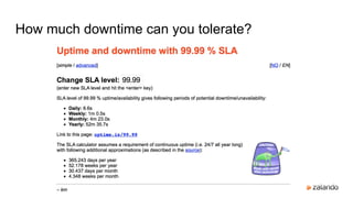 How much downtime can you tolerate?
 
