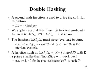 23
Double Hashing
• A second hash function is used to drive the collision
resolution.
– f(i) = i * hash2(x)
• We apply a second hash function to x and probe at a
distance hash2(x), 2*hash2(x), … and so on.
• The function hash2(x) must never evaluate to zero.
– e.g. Let hash2(x) = x mod 9 and try to insert 99 in the
previous example.
• A function such as hash2(x) = R – ( x mod R) with R
a prime smaller than TableSize will work well.
– e.g. try R = 7 for the previous example.(7 - x mode 7)
 