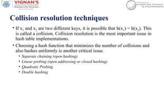 Collision resolution techniques
• If x1 and x2 are two different keys, it is possible that h(x1) = h(x2). This
is called a collision. Collision resolution is the most important issue in
hash table implementations.
• Choosing a hash function that minimizes the number of collisions and
also hashes uniformly is another critical issue.
• Separate chaining (open hashing)
• Linear probing (open addressing or closed hashing)
• Quadratic Probing
• Double hashing
 