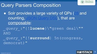 Haystack 2019, April 24-25
Query Parsers Composition
● Solr provides a large variety of QPs (28 and
counting, JSON Query DSL), that are
composable:
_query_:"{!lucene}"green deal""
AND
_query_:"{!surround} 5n(congress,
democrat)"
8
 