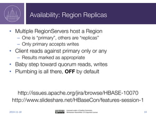 Availability:	
  Region	
  Replicas	
  
•  Mul_ple	
  RegionServers	
  host	
  a	
  Region	
  
–  One	
  is	
  “primary”,	
  others	
  are	
  “replicas”	
  
–  Only	
  primary	
  accepts	
  writes	
  
•  Client	
  reads	
  against	
  primary	
  only	
  or	
  any	
  
–  Results	
  marked	
  as	
  appropriate	
  
•  Baby	
  step	
  toward	
  quorum	
  reads,	
  writes	
  
	
  
	
  
hip://issues.apache.org/jira/browse/HBASE-­‐10070	
  
hip://www.slideshare.net/HBaseCon/features-­‐session-­‐1	
  
 
