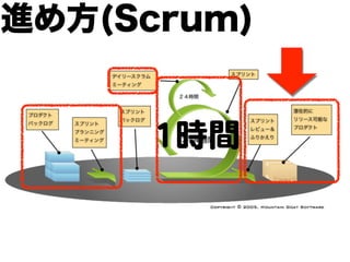 Head First "Ordinary" System Development