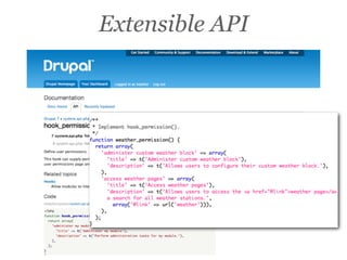 Extensible API
 