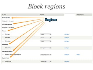 Block regions
      Regions
 
