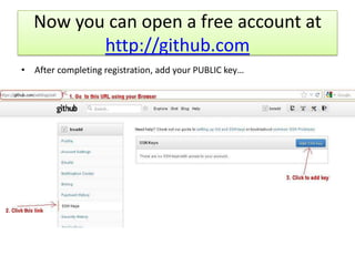 Now you can open a free account at
         http://github.com
• After completing registration, add your PUBLIC key…
 