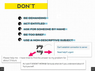 DON’T
2
3
4
5
BE DEMANDING
ACT ENTITLED
ASK FOR SOMEONE BY NAME
BE TOO BRIEF
USE A NON-DESCRIPTIVE SUBJECT
nay
yay
1
 