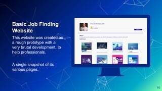 Place your screenshot here
10
Basic Job Finding
Website
This website was created as
a rough prototype with a
very brutal development, to
help professionals.
A single snapshot of its
various pages.
 