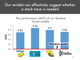 Our models can effectively suggest whether
a stack trace is needed
49
0.85
0.94
0.9
0.86
0.5
0.6
0.7
0.8
0.9
1
AUC
The performance (AUC) of our Random
Forest models
Random guess
 