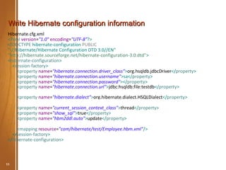 Write Hibernate configuration information
 Hibernate.cfg.xml
 <?xml version="1.0" encoding="UTF-8"?>
 <!DOCTYPE hibernate-configuration PUBLIC
 "-//Hibernate/Hibernate Configuration DTD 3.0//EN"
 "http://hibernate.sourceforge.net/hibernate-configuration-3.0.dtd">
 <hibernate-configuration>
    <session-factory>
      <property name="hibernate.connection.driver_class">org.hsqldb.jdbcDriver</property>
      <property name="hibernate.connection.username">sa</property>
      <property name="hibernate.connection.password"></property>
      <property name="hibernate.connection.url">jdbc:hsqldb:file:testdb</property>

     <property name="hibernate.dialect">org.hibernate.dialect.HSQLDialect</property>

     <property name="current_session_context_class">thread</property>
     <property name="show_sql">true</property>
     <property name="hbm2ddl.auto">update</property>

     <mapping resource="com/hibernate/test/Employee.hbm.xml"/>
   </session-factory>
 </hibernate-configuration>



11       Hibernate Basic                                     May 2012
 