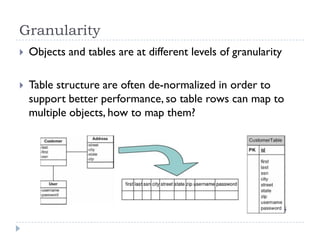 Granularity
   Objects and tables are at different levels of granularity

   Table structure are often de-normalized in order to
    support better performance, so table rows can map to
    multiple objects, how to map them?
 