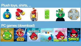 PC games (download)
Plush toys, shirts, ...
 